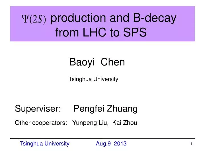 production and b decay from lhc to sps