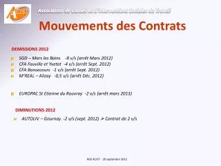 mouvements des contrats