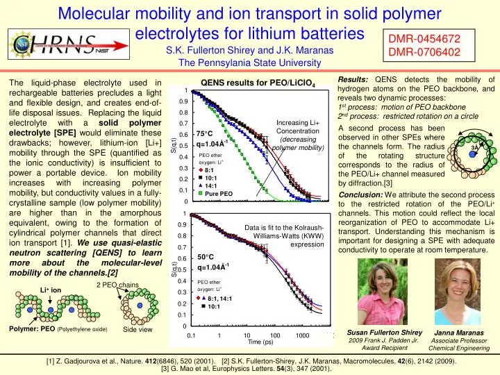 molecular mobility and ion transport in solid polymer electrolytes for lithium batteries