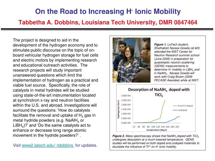 on the road to increasing h ionic mobility tabbetha a dobbins louisiana tech university dmr 0847464