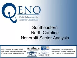 Southeastern North Carolina Nonprofit Sector Analysis