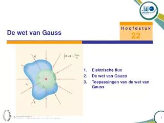 de wet van gauss