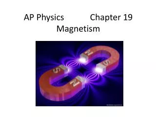 AP Physics Chapter 19 Magnetism
