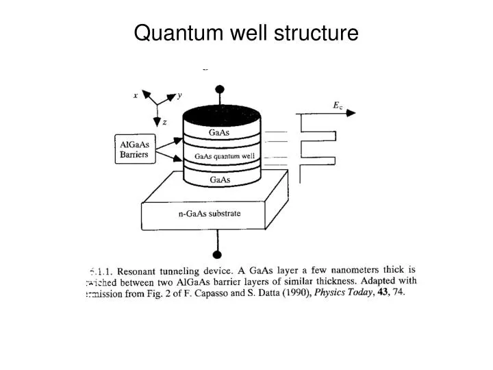 quantum well structure
