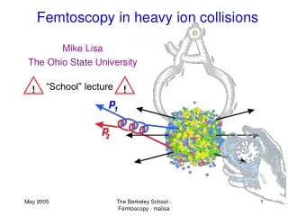 Femtoscopy in heavy ion collisions