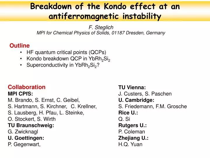 breakdown of the kondo effect at an antiferromagnetic instability
