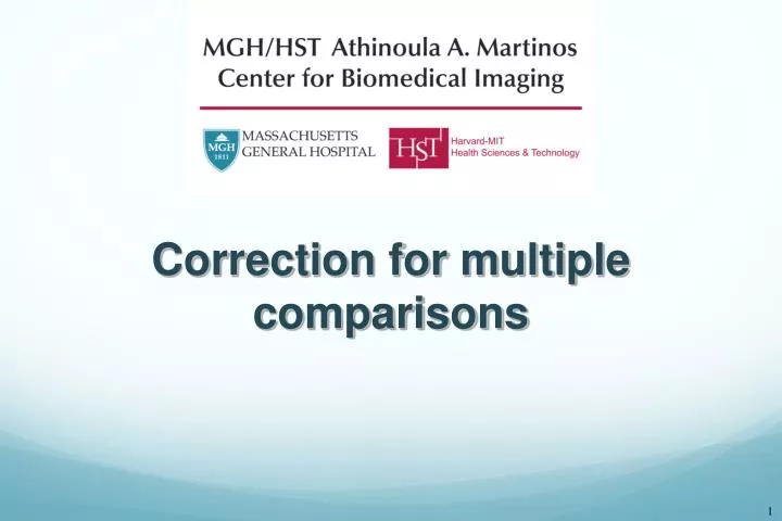 correction for multiple comparisons