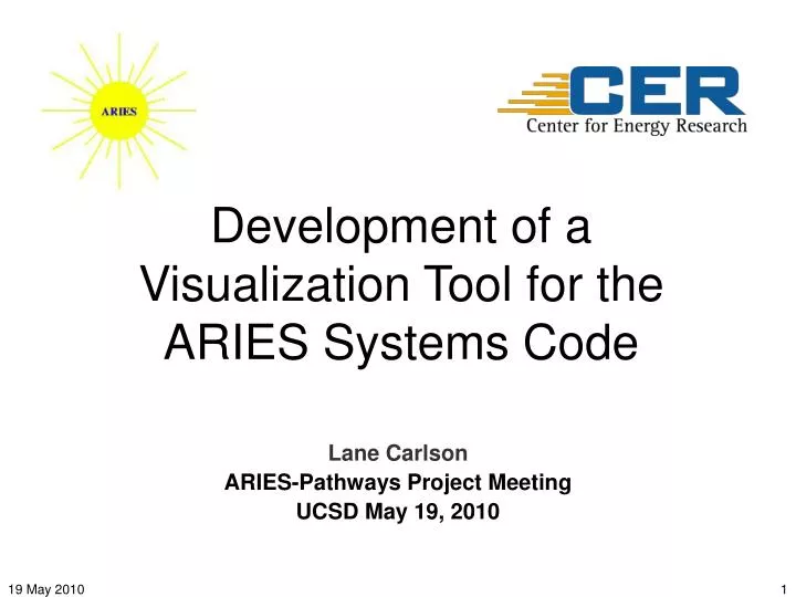 development of a visualization tool for the aries systems code