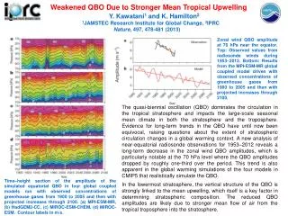 Weakened QBO Due to Stronger Mean Tropical Upwelling