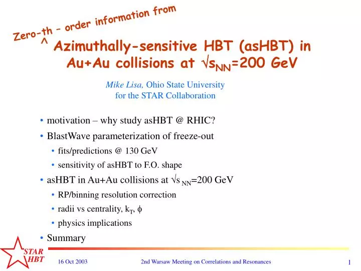 azimuthally sensitive hbt ashbt in au au collisions at s nn 200 gev