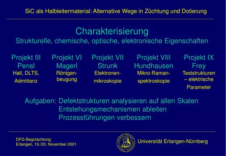 charakterisierung strukturelle chemische optische elektronische eigenschaften