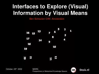 Interfaces to Explore (Visual) Information by Visual Means