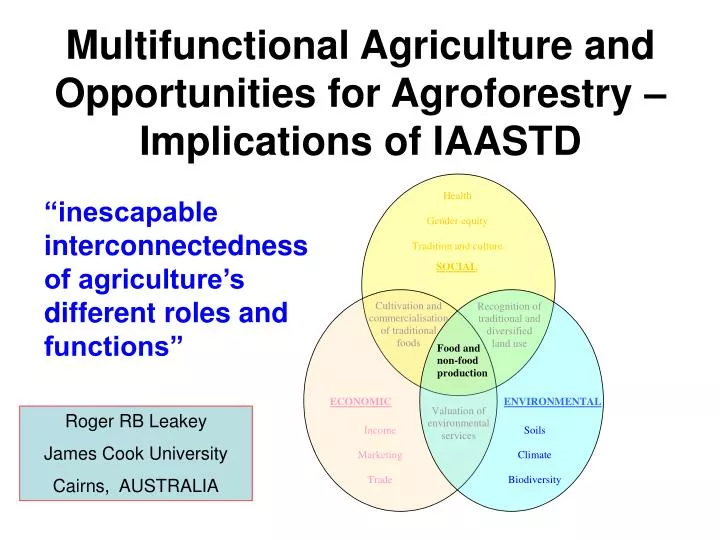 multifunctional agriculture and opportunities for agroforestry implications of iaastd