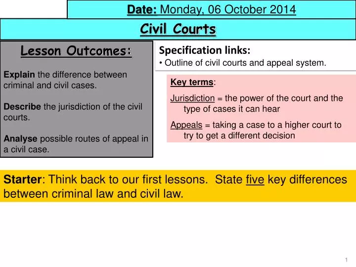 The Civil Lawsuit Process Explained