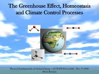 The Greenhouse Effect, Homeostasis and Climate Control Processes