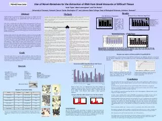 Use of Novel Abrasives for the Extraction of RNA from Small Amounts of Difficult Tissue