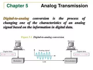 Chapter 5 Analog Transmission