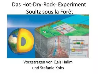 das hot dry rock experiment soultz sous la for t