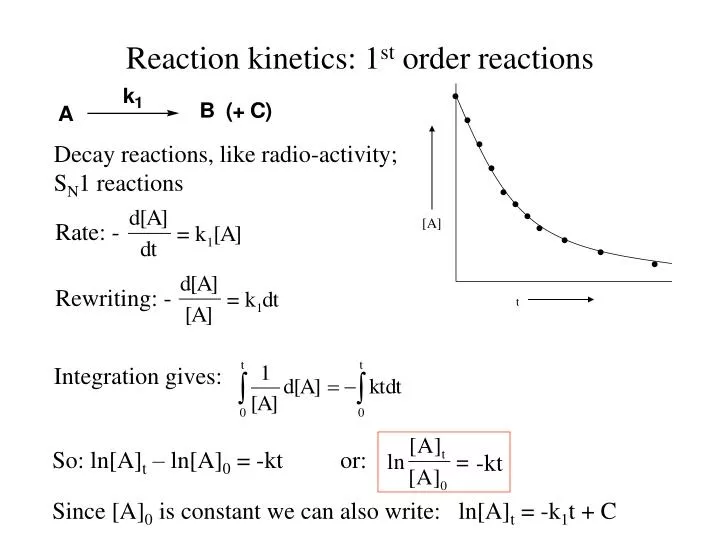 reaction kinetics 1 st order reactions