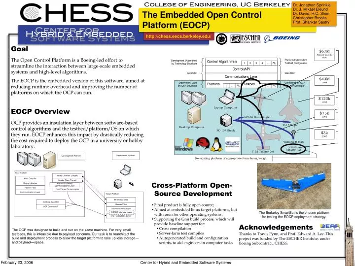 the embedded open control platform eocp