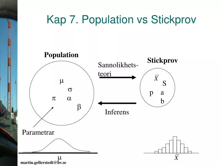 kap 7 population vs stickprov