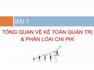 b i 1