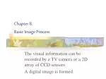 Mastering Basic Image Processing for Computer Vision Enhancement - slide 1