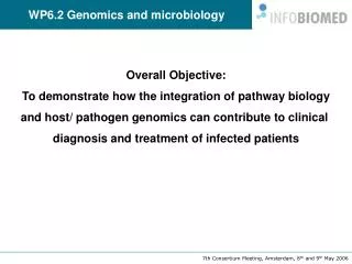 WP6.2 Genomics and microbiology