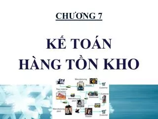 ch ng 7 k to n h ng t n kho