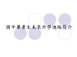 國中畢業生未來升學進路簡介 - slide 1