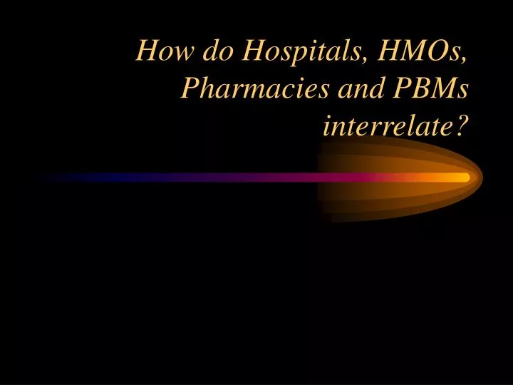 how do hospitals hmos pharmacies and pbms interrelate