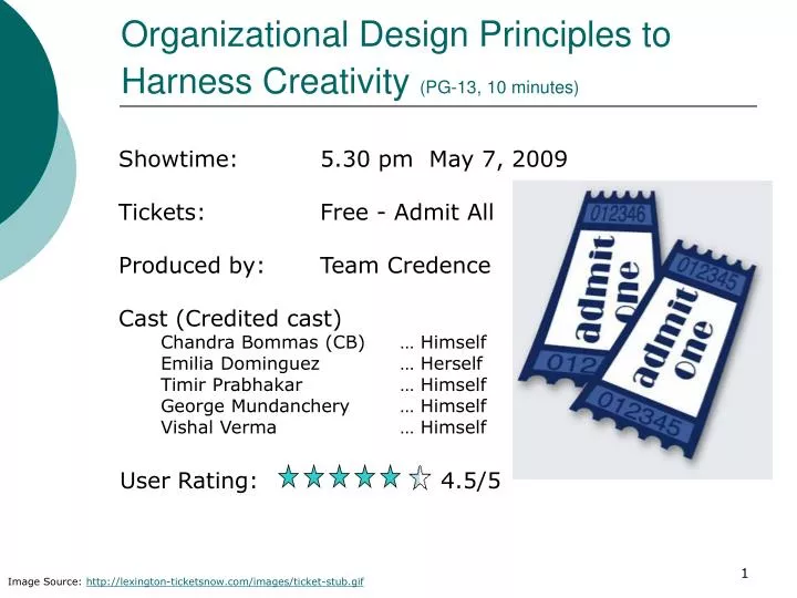 organizational design principles to harness creativity pg 13 10 minutes