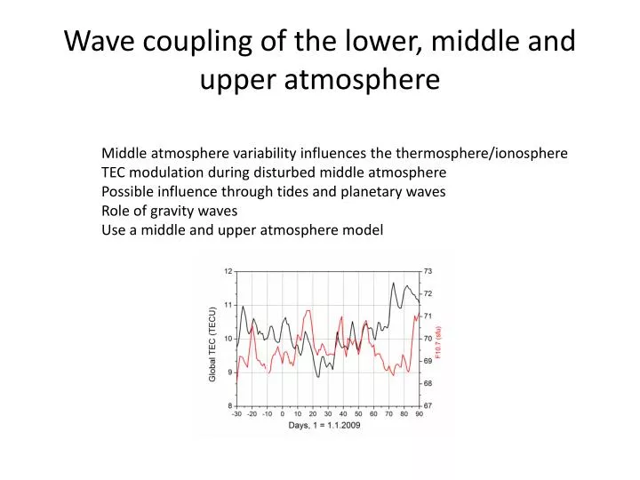 wave coupling of the lower middle and upper atmosphere
