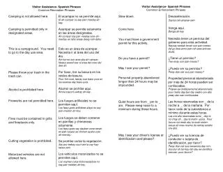 Visitor Assistance- Spanish Phrases Common Recreation Phrases