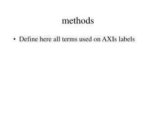 methods