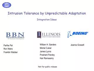 Intrusion Tolerance by Unpredictable Adaptation Integration Ideas