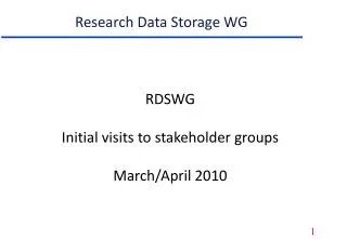 Research Data Storage WG
