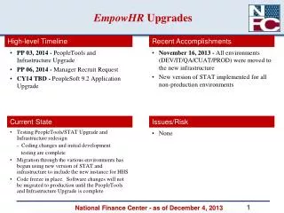 EmpowHR Upgrades