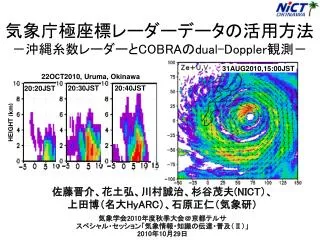 cobra dual doppler