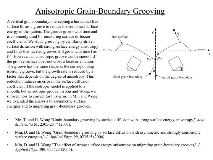 anisotropic grain boundary grooving