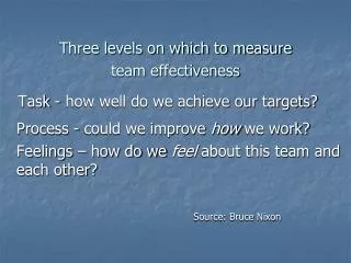 Three levels on which to measure team effectiveness Task - how well do we achieve our targets?