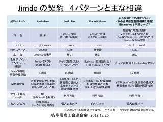 jimdo