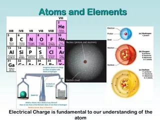 Electrical Charge is fundamental to our understanding of the atom