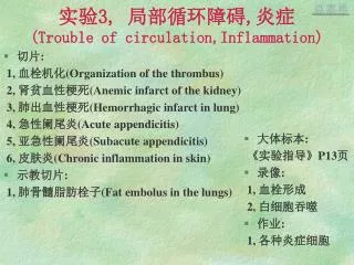 3 trouble of circulation inflammation