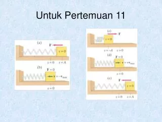 untuk pertemuan 11