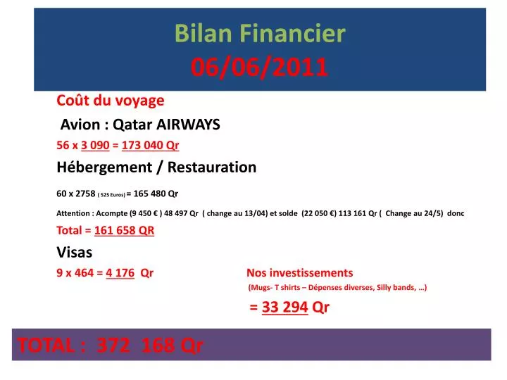 bilan financier 06 06 2011