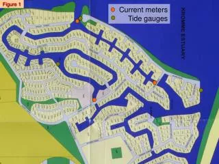 Current meters Tide gauges