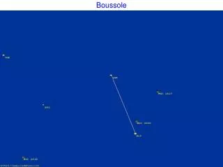 boussole