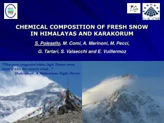 CHEMICAL COMPOSITION OF FRESH SNOW IN HIMALAYAS AND KARAKORUM
