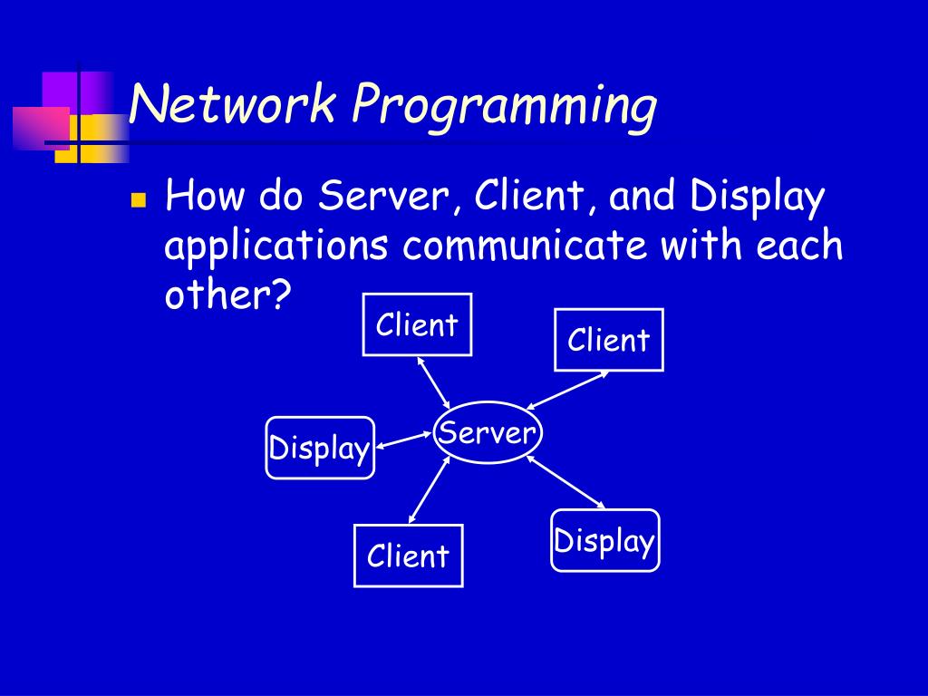 Ppt Guide To Network Programming Client Server Communication In